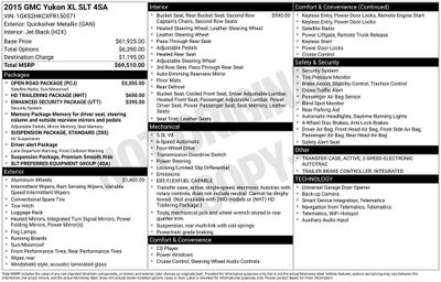 2015 GMC Yukon XL SLT 1500